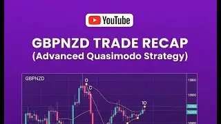 QUASIMODO STRATEGY in Action! GBP/NZD Trade Breakdown (Full Profit Target Hit!)