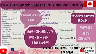 15 & 16 March Latest Ppr / backlog files result/ june pending files/ dec pending files/ Non-sds