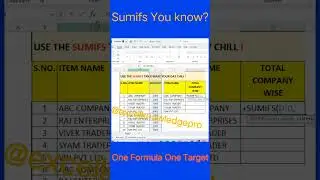 &ldquo;Excel SUMIFS Formula | Separate & Sum Amounts in One Column Easily&rdquo;