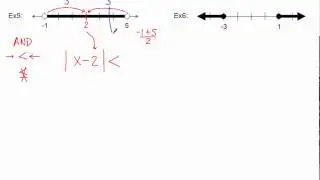 Writing Absolute Value Inequalities