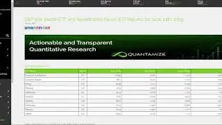 Quantamize Web Tour - Morning Preview Articles