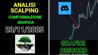 🏝️ Scalping Crypto Ita | Conformazioni Grafiche &ndash; 23/11/2025 #scalping #tradingonline #crypto