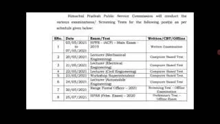 HPPSC || Lecturer (Mech. Civil Electrical)|| AE ( Civil Electrical)|| Question Papers