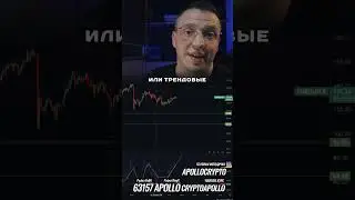 🟢 Используем индикатор RSI ВЕРНО 🟢  #btc #crypto #forex #trading
