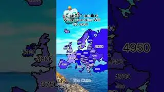 ChatGPT predicts When countries Will Go extinct #europe #geography