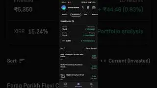 Today' mf return 44 rupees but patience rakho📊📈...#shorts #trading #trending #sharemarket
