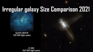 Irregular galaxy Size Comparison 2021