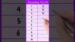 Counting 1 to 20, numbers 1 to 20, #numbers #counting #ginti #ytshorts  #countingkingdom
