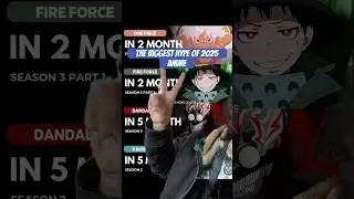 What are we most hyped for? #2025anime #fireforce #tbate #kaijuno8anime #dandadananime #animehype