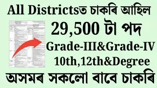 All Districtsত চাকৰি 2025 - Jobs in Assam | Assam jobs 2025 | Assam jobs vacancy 2025 |