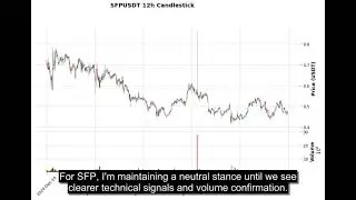 SFP (SFPUSDT) Technical Analysis - Price Prediction & Buy or Sell August 21, 2025