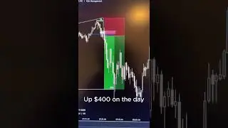 #trading #tradingstock #stockmarket #crypto #tradingcrypto #forex