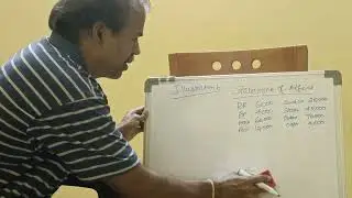 V010. Statement of Affairs. Illustration 6.  Plus1 Plus2 English medium in Tamil