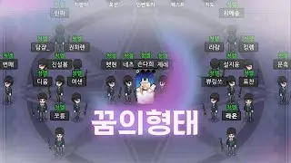 22인 ‘꿈의 형태’ 안무 MV | 좀비고댄스팀
