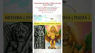 Did Narasimha Cross Borders? Mithra in Italy &ndash; Sanatana Dharma is Global!