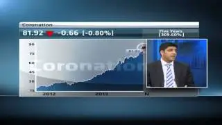 Coronation assets under management up 45%