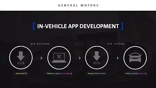 GM In-Vehicle App Development Guide