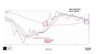 How Stable Is The Stock Market?