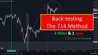 Best Trading Strategy For Beginners | 7 1 4 Method 2025