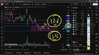 LYFT Stock (LYFT Inc stock) LYFT STOCK PREDICTION LYFT STOCK analysis lyft stock news today lyft