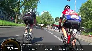 Velothon Berlin 2018