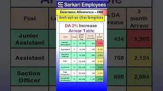 Calculation of DA Arrear