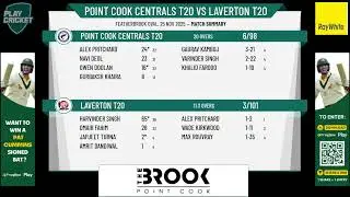 Point Cook Centrals T20 v Laverton T20