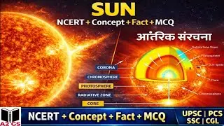 सूर्य से पृथ्वी तक ऊर्जा का रहस्य | Sun Energy Explained