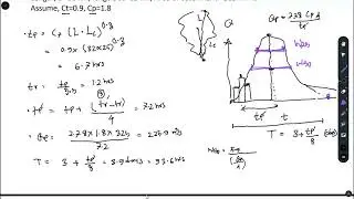 Synthetic Unit Hydrograph | Numerical Problem 04|