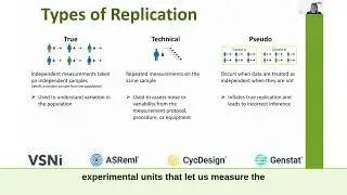VSNi Webinar Real World Lessons in Experimental Design – with Dr Vanessa Cave | VSNi Webinar