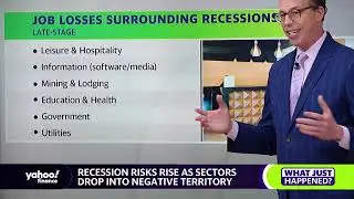 Tech industry layoffs weigh on other sectors
