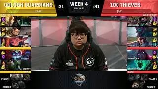 GGS vs. 100 - HIGHLIGHTS   NA LCS Summer (2018)Week 4 Day 2   Golden Guardians vs 100 Thieves
