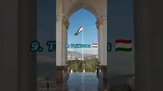 TOP 10 COUNTRIES IN THE WORLD THAT HAVE BANNED 🚫 YOUTUBE #shorts #youtube