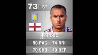 FIFA 14 AGBONLAHOR 73 Player Review & In Game Stats Ultimate Team