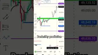 Banknifty prediction for tomorrow|tomorrow Banknifty prediction @tradingbadi #bankniftyprediction