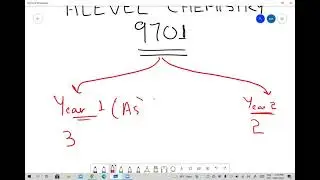 Introduction to A-Level Chemistry | 9701 | Syllabus Overview | Paper Pattern | Studennect