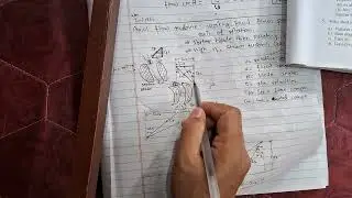 2080 Bhadra Velocity diagram of Gas turbine with concpets and solution