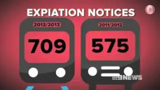 South Australia Public Transport Safety Under Fire