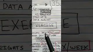Body Recomp Workout Plan #bodyrecomp #bodyrecomposition