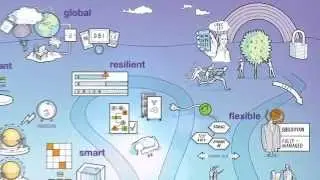 Union Solutions CopyPoint Service