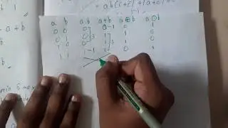 Lec 10 Neutral function || Digital Electronics || GATE Insights Version: CSE
