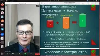 Док-во ABC гипотезы ABC-conjecture школьникам