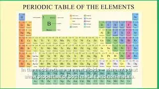 👉 “Amazing Facts About the Periodic Table | Chemistry  | @studycore_11 #chemistry #ssc #bpsc #upsc