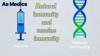 Natural immunity and vaccine immunity | Natural immunity vs vaccine immunity | Aa medics