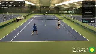 USTA 3.5 Men&rsquo;s Doubles Tennis Match 