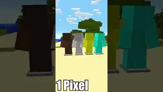 TEXTURA DE 1 PIXEL VS 2000 PIXELS