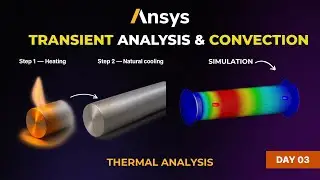 Heating & Cooling Simulation | Transient Thermal Analysis with Convection in ANSYS | Hindi Tutorial