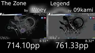 DragonForce - Extraction Zone +HR | Woey vs 09kami