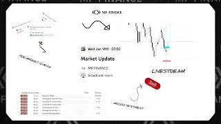 Game Plan #11. EU Trade