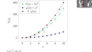 Asymptotic Definitions Part 1 (Improved version link in comments)